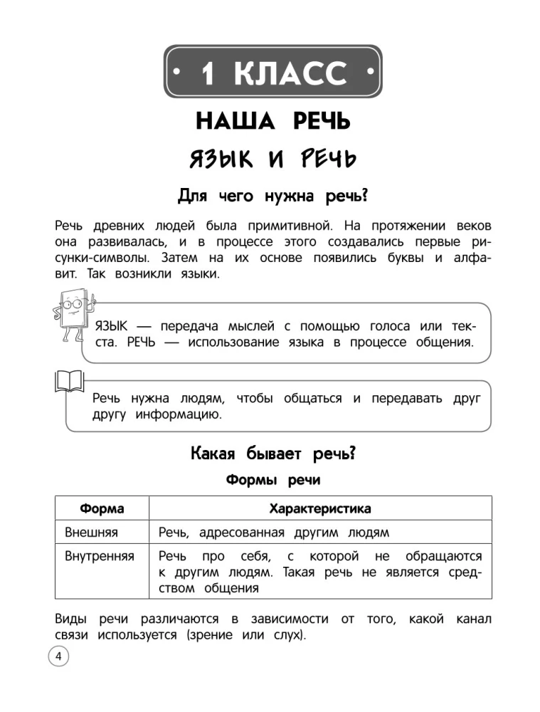 Krievu valoda. Teorija, piemēri, uzdevumi. 1-4 klase